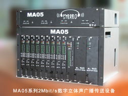 广州市天为电信科技 广州地区光通信与数据通信设备的重要生产基地